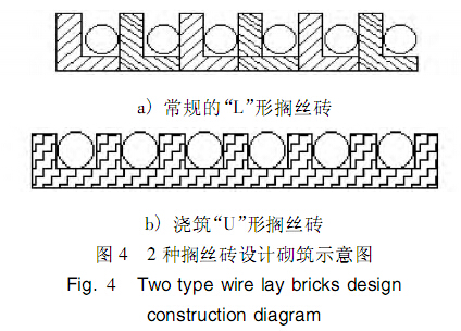 電加熱管式爐耐火材料