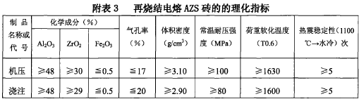 玻璃熔窯用致密定形耐火磚生產(chǎn)和使用規(guī)則