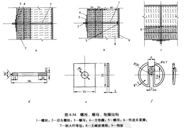 耐火纖維氈的施工方法