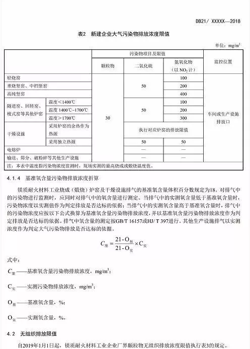 遼寧將啟動鎂質耐火材料工業(yè)新標準專項執(zhí)法行動