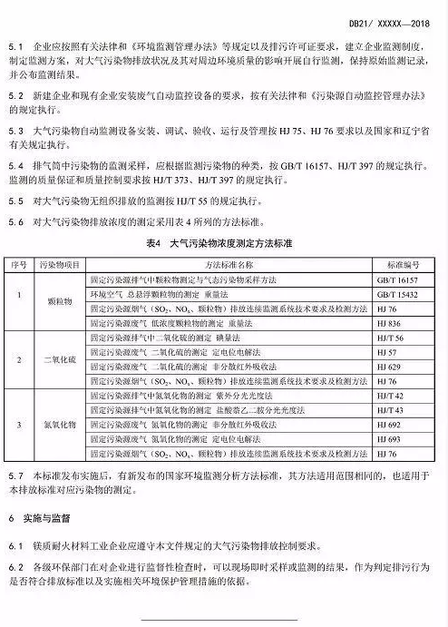 遼寧將啟動鎂質耐火材料工業(yè)新標準專項執(zhí)法行動